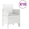 Miniatyrbilde av produktet 5 av 13