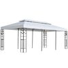 Miniatyrbilde av produktet 4 av 5