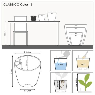 LECHUZA Plantekasse CLASSICO Color 18 ALL-IN-ONE hvit