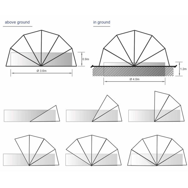 Blue Bay Bassengkuppel 440x220 cm