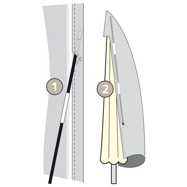 Eurotrail Parasolltrekk 260x60 cm gr&aring;