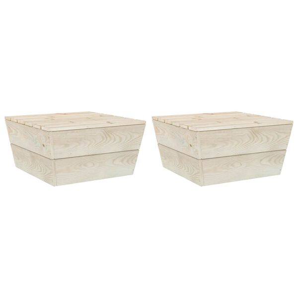 Viser 1 av 8 produktbilde(r)