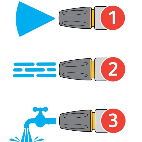 Hozelock Spr&oslash;ytepistol Ultramax Jet Spray