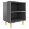 Miniatyrbilde av produktet 3 av 7