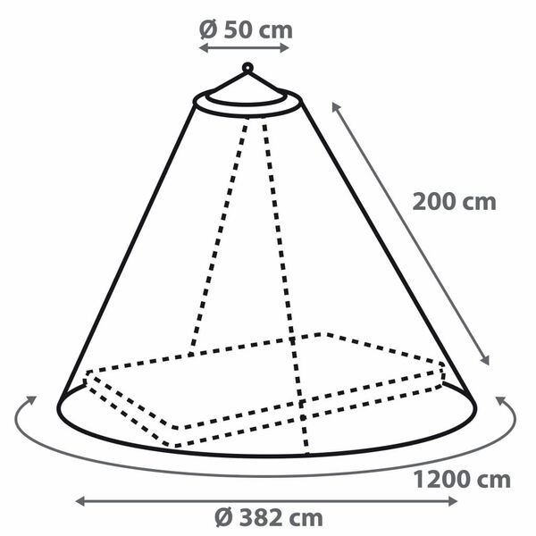 Bo-Camp Myggnett for 2 personer rund