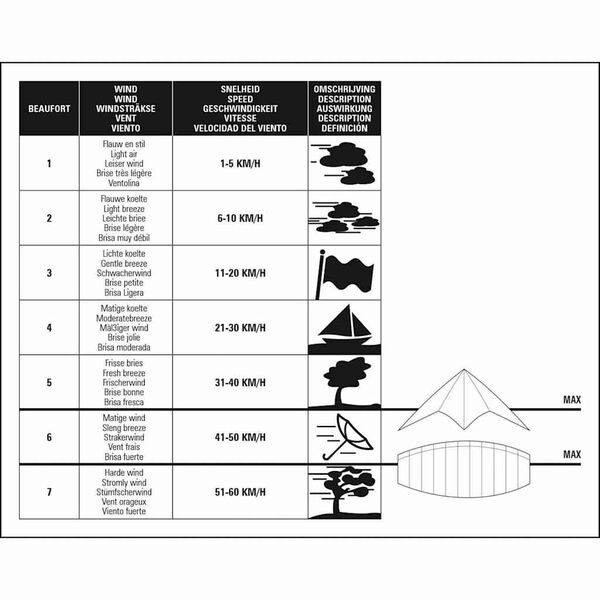 Viser 4 av 9 produktbilde(r)