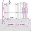 Miniatyrbilde av produktet 6 av 6