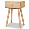 Miniatyrbilde av produktet 3 av 8