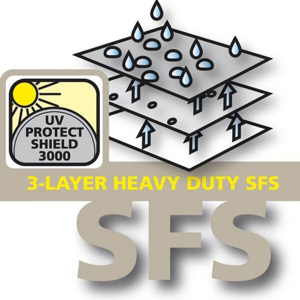 Eurotrail Parasolltrekk 260x60 cm gr&aring;