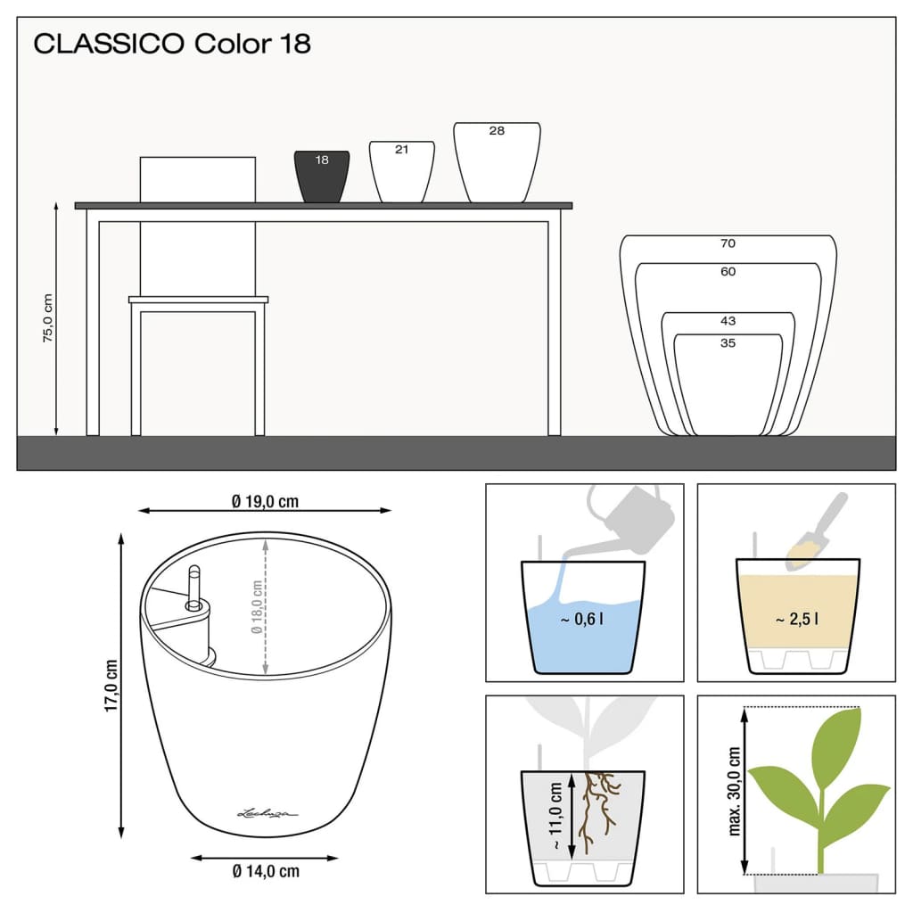 LECHUZA Plantekasse CLASSICO Color 18 ALL-IN-ONE hvit