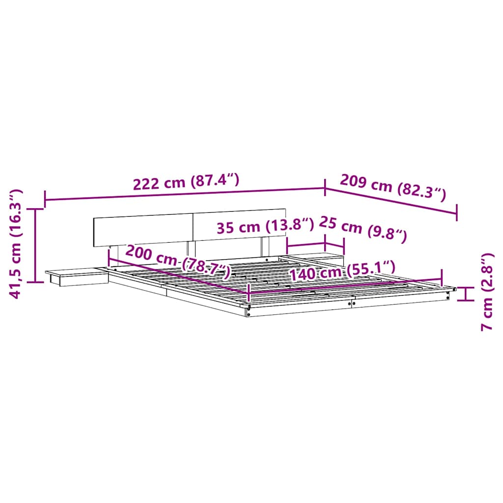 Zoomed Measurement