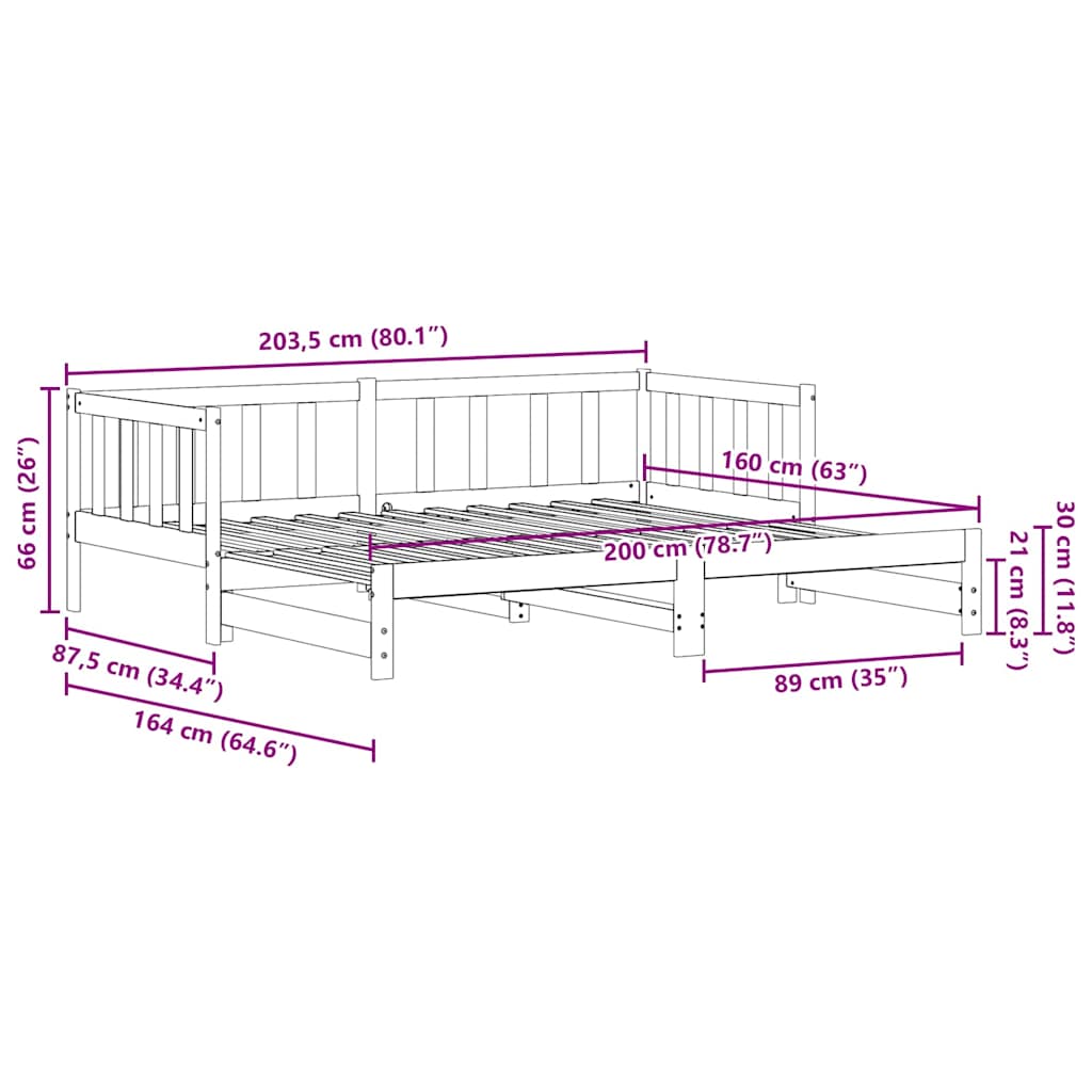 Zoomed Measurement