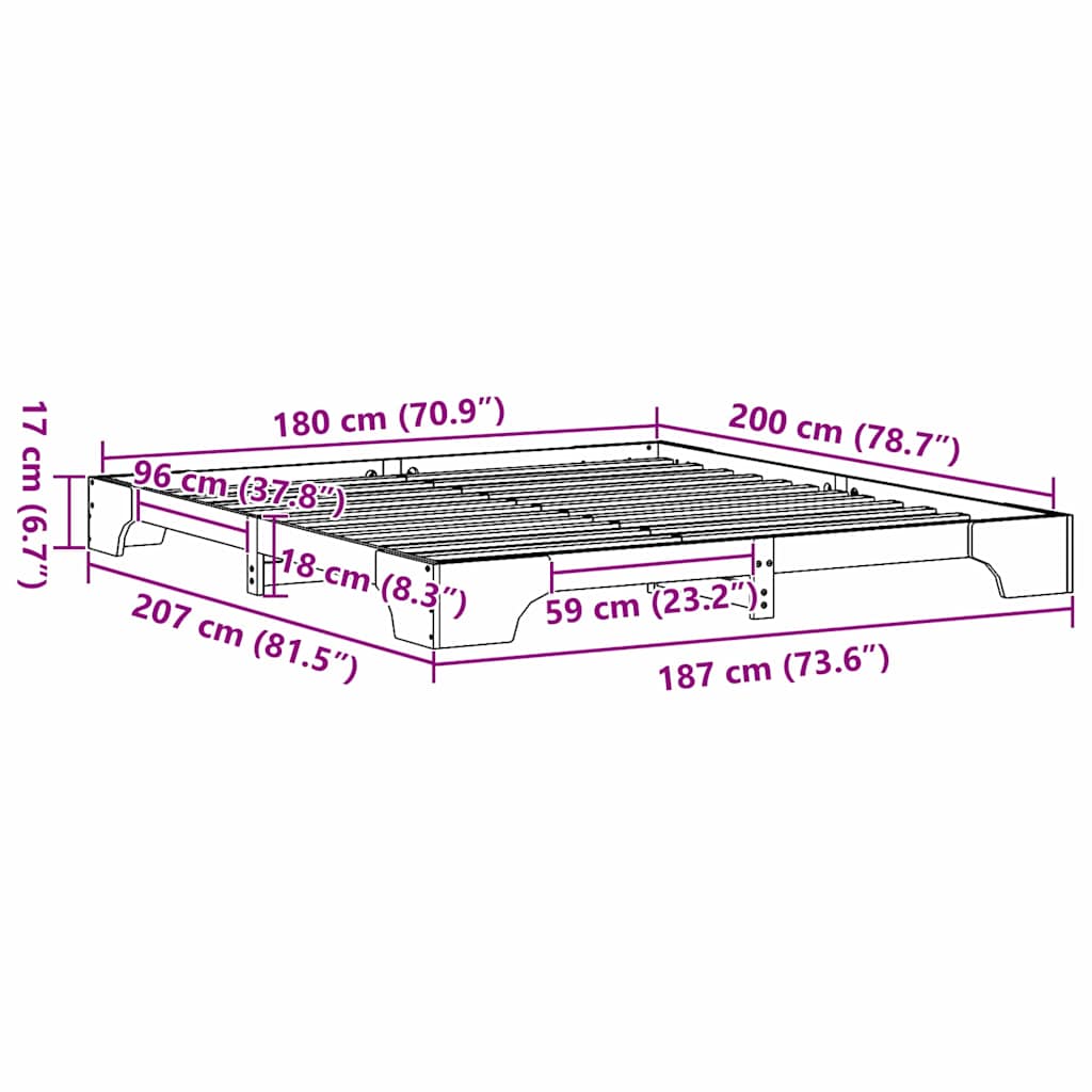 Zoomed Measurement