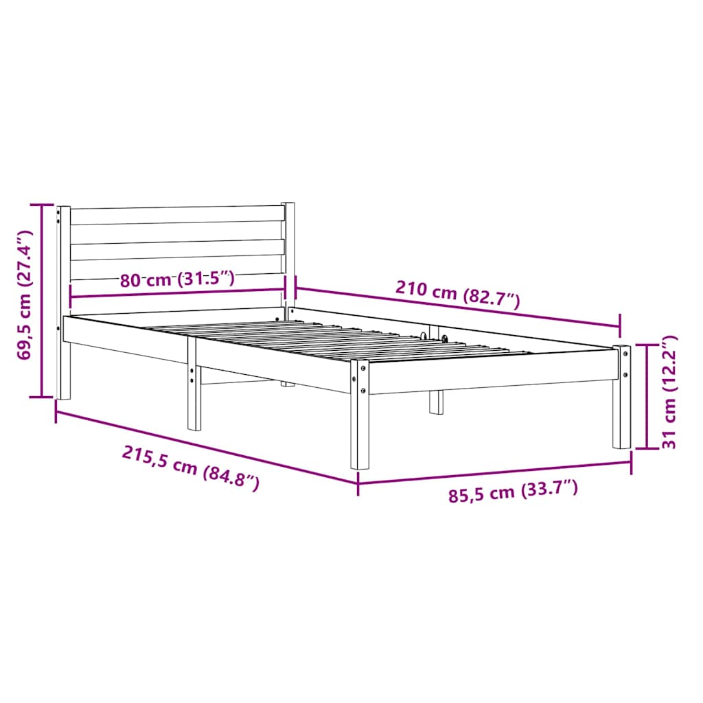 Zoomed Measurement