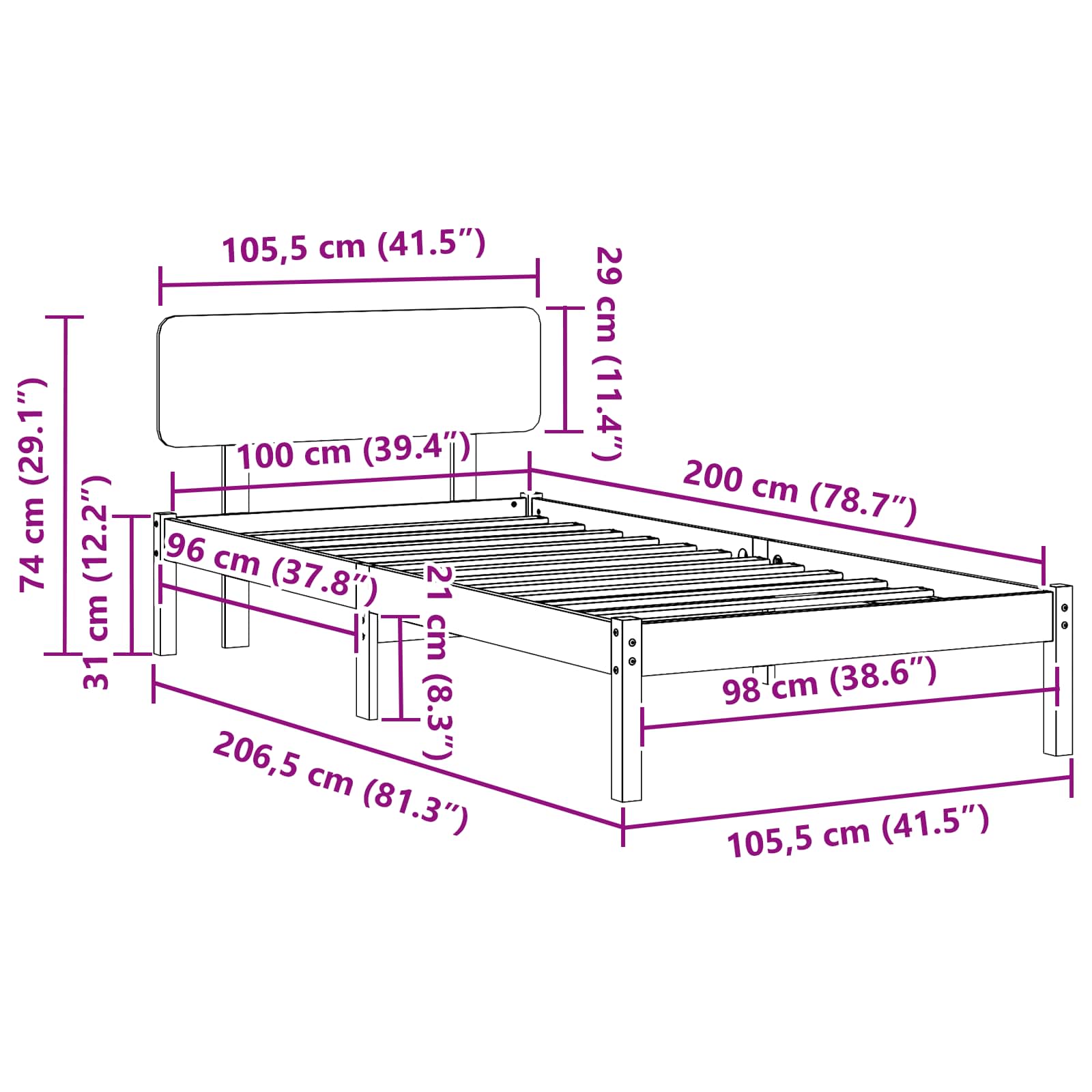 Measurements
