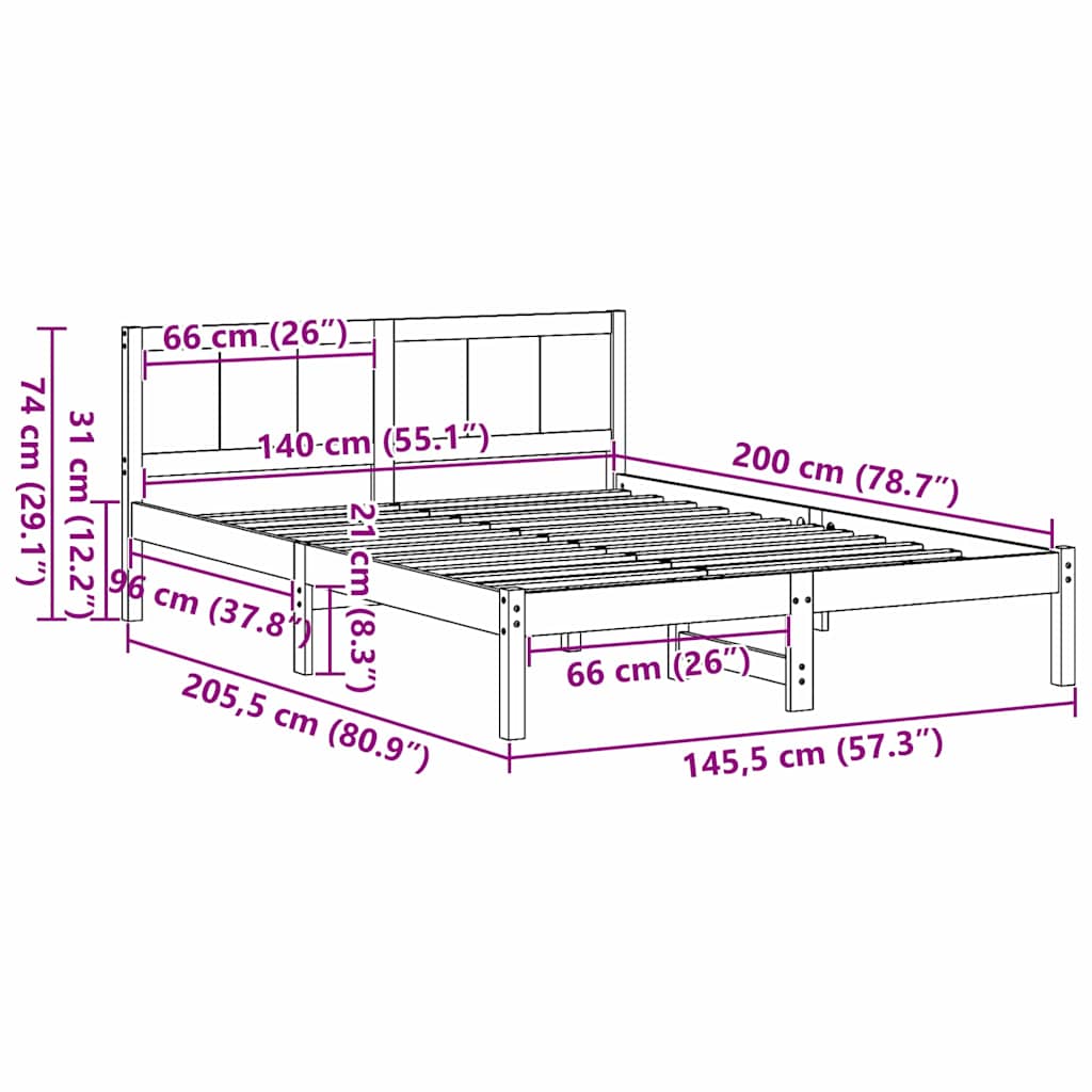 Zoomed Measurement
