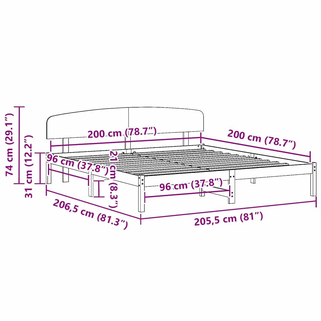 Zoomed Measurement