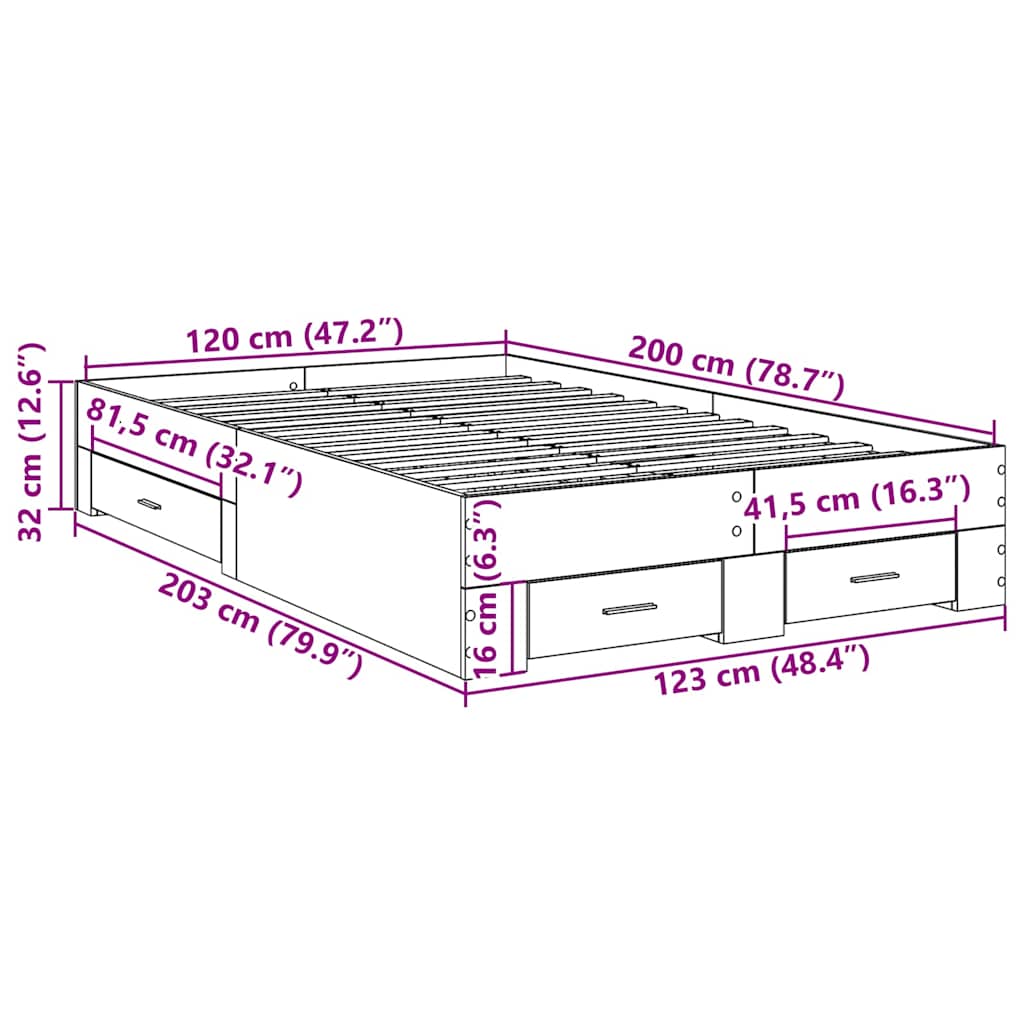 Zoomed Measurement