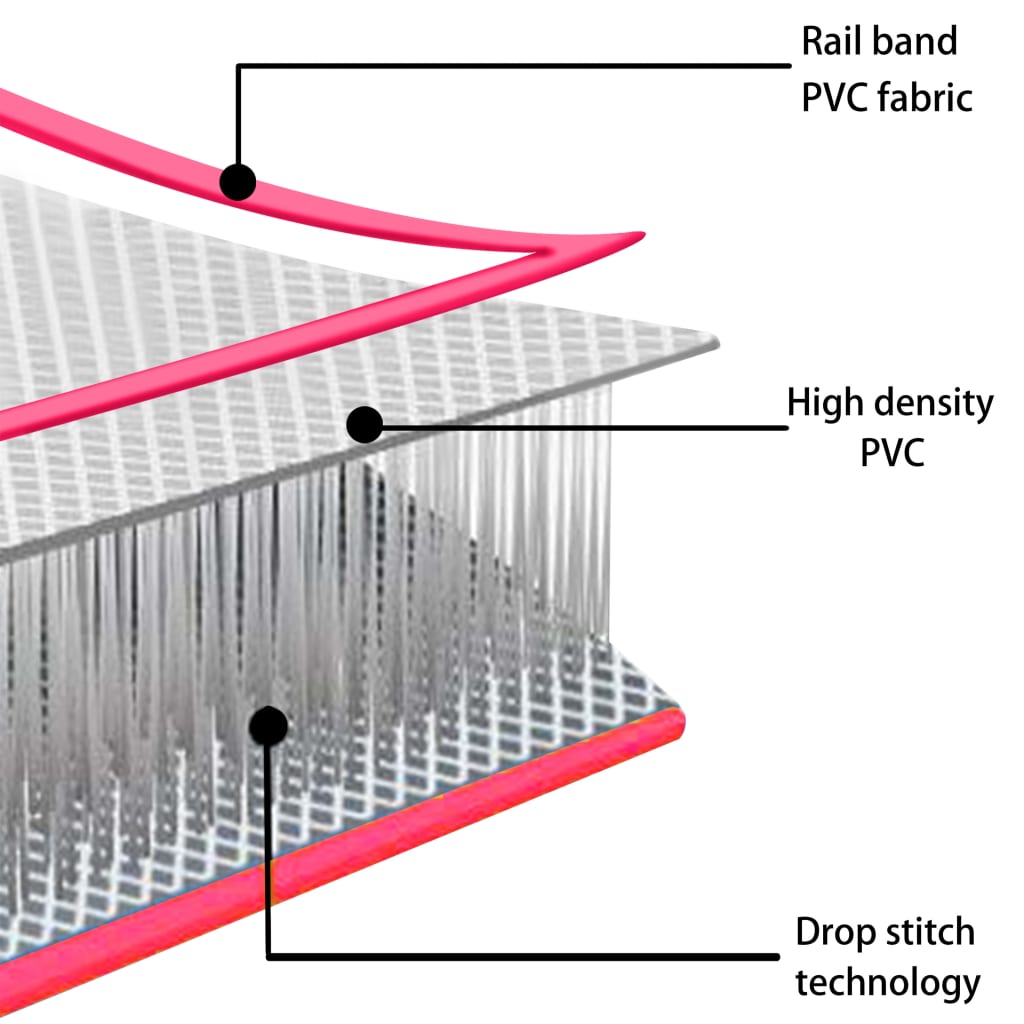 vidaXL Oppblåsbar gymnastikkmatte med pumpe 60x100x20 cm PVC rosa