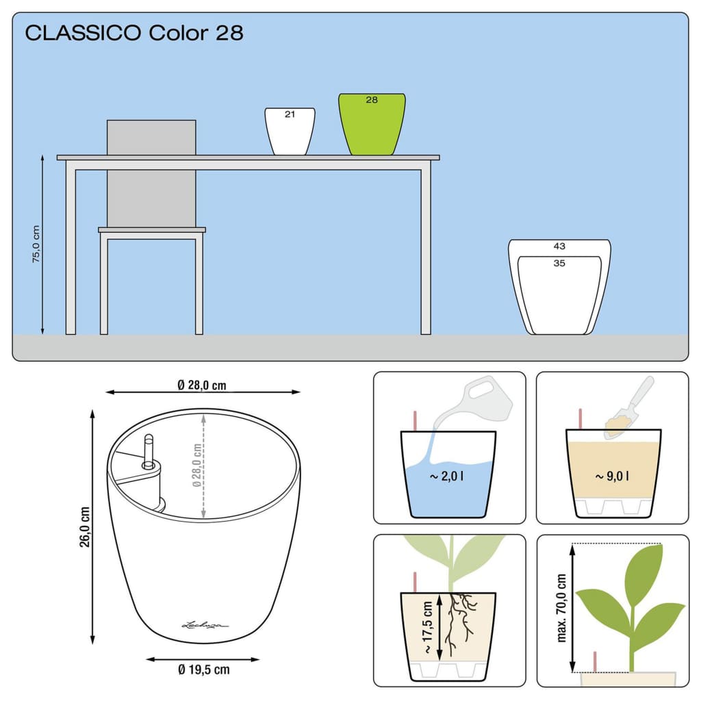 LECHUZA Plantekasse Classico Color 28 ALL-IN-ONE høyglans hvit 13190