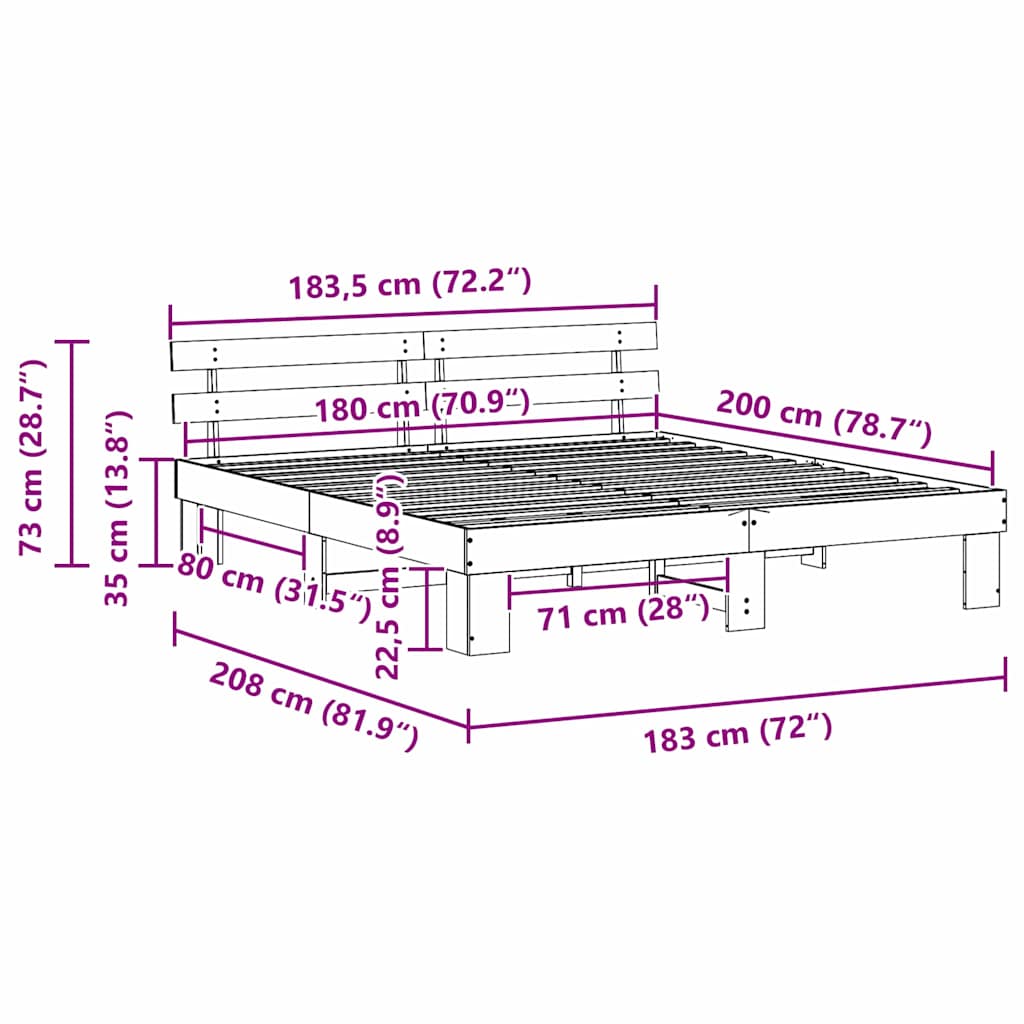 Zoomed Measurement