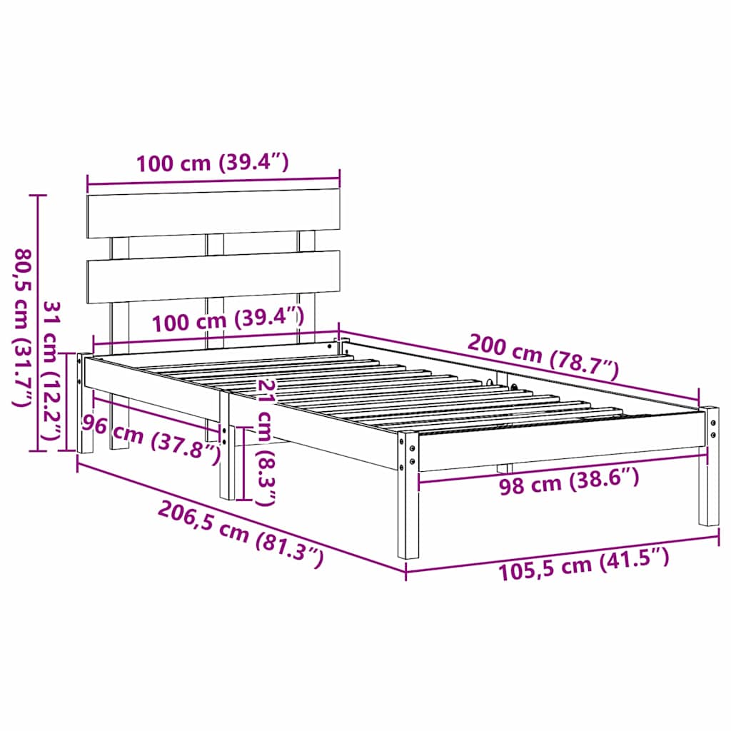 Zoomed Measurement