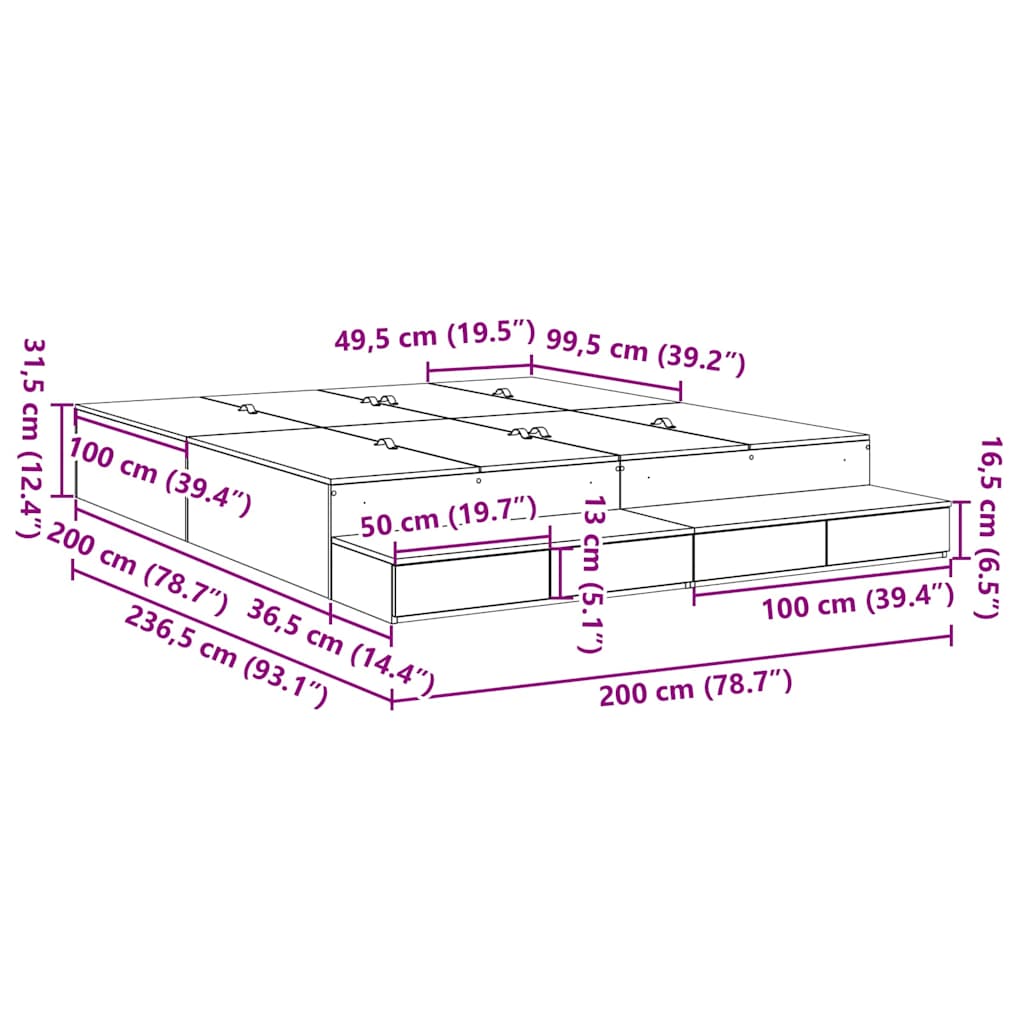 Measurements
