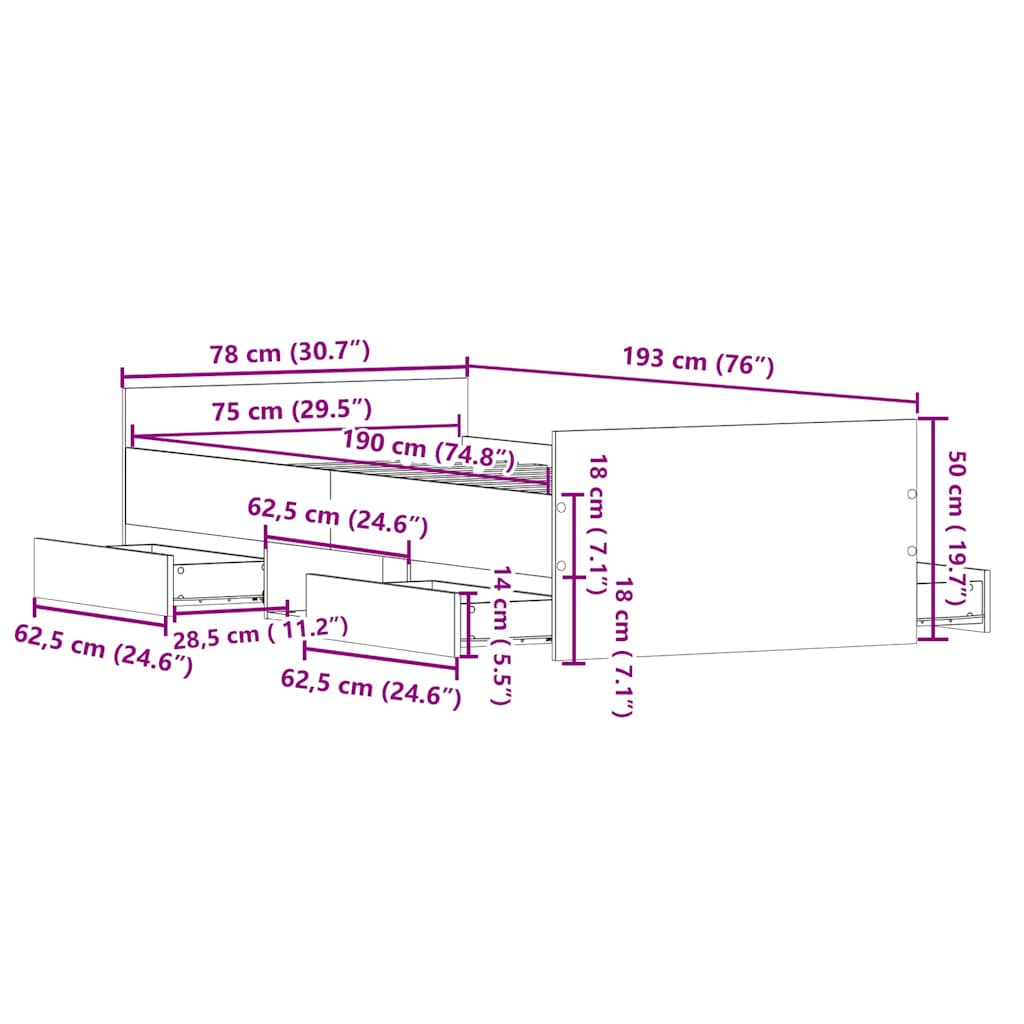 Zoomed Measurement